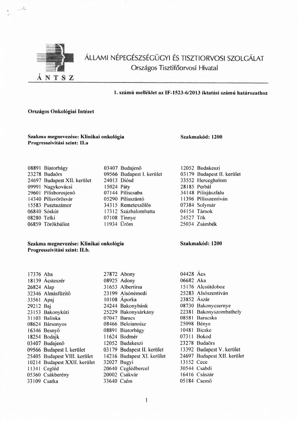 É0Ü ÁLLAMI NÉPEGÉSZSÉGÜGYI ÉS TISZTIORVOSI SZOLGÁLAT Országos Tisztifőorvosi Hivatal Á NTS Z