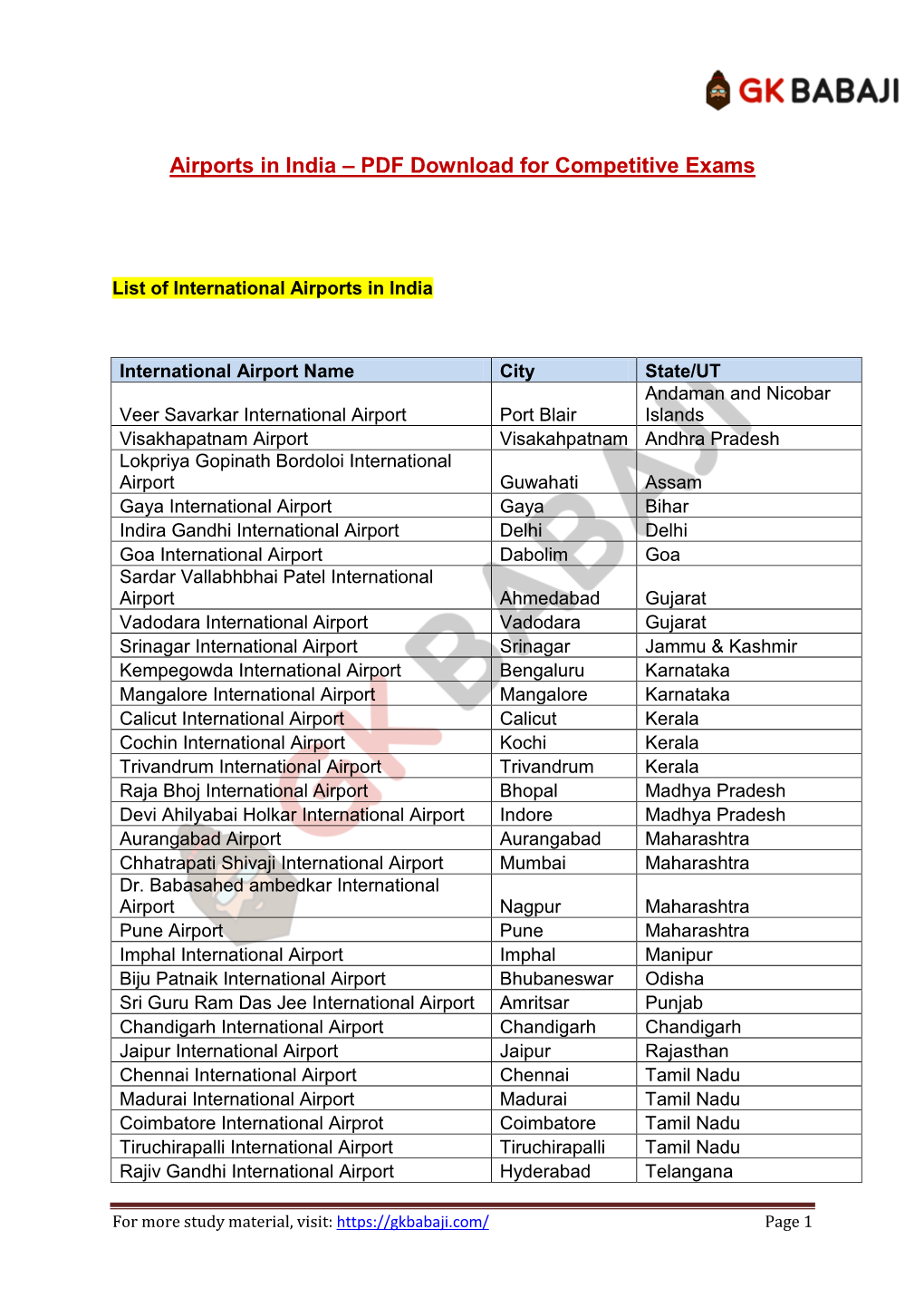 Airports in India – PDF Download for Competitive Exams