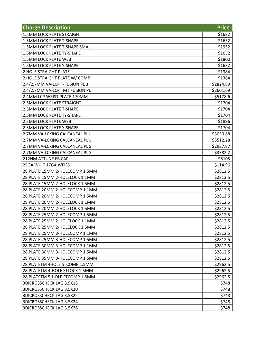 Charge Description Price