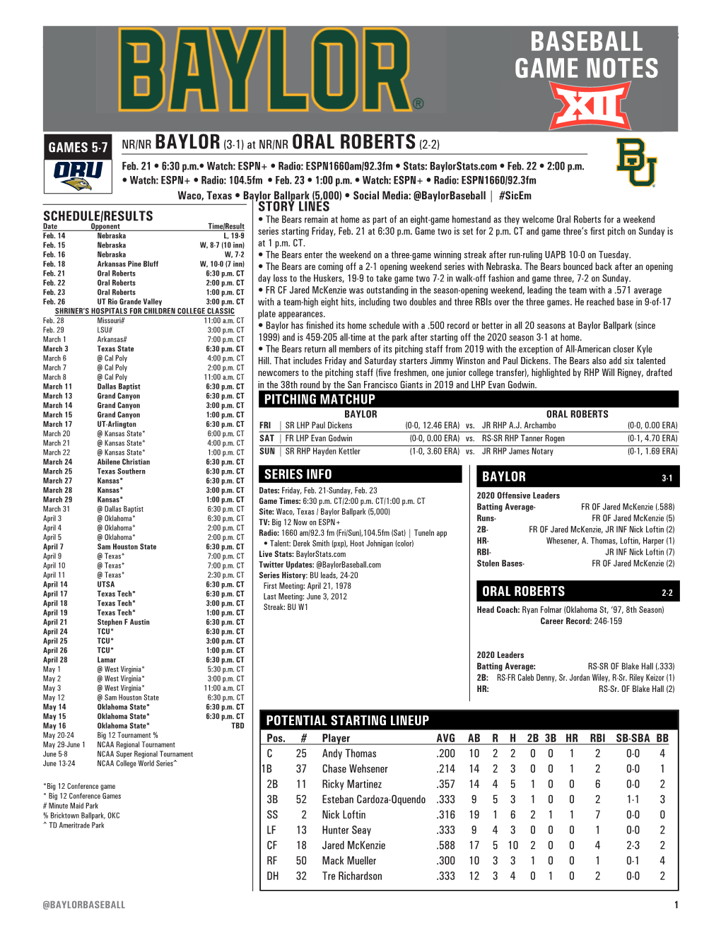 Baseball Game Notes Games 5-7: Oral Roberts 2016-17 Baylor Basketball Game Notes Baseballgame 1 — Oral Roberts Game Notes