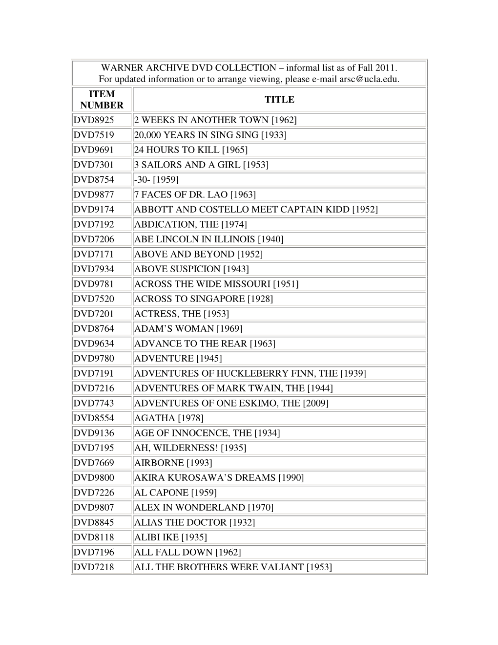 WARNER ARCHIVE DVD COLLECTION – Informal List As of Fall 2011. for Updated Information Or to Arrange Viewing, Please E-Mail Arsc@Ucla.Edu