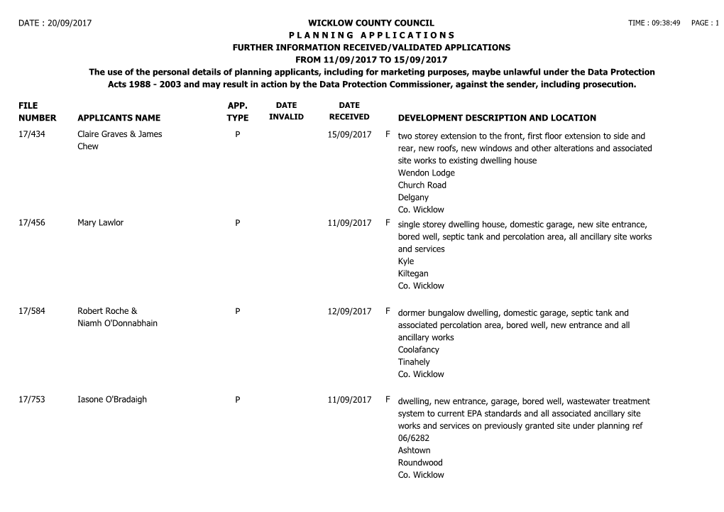 File Number Date : 20/09/2017 Wicklow County Council