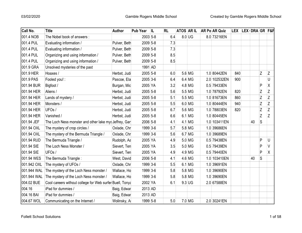 5D GRMS Weeding Guide