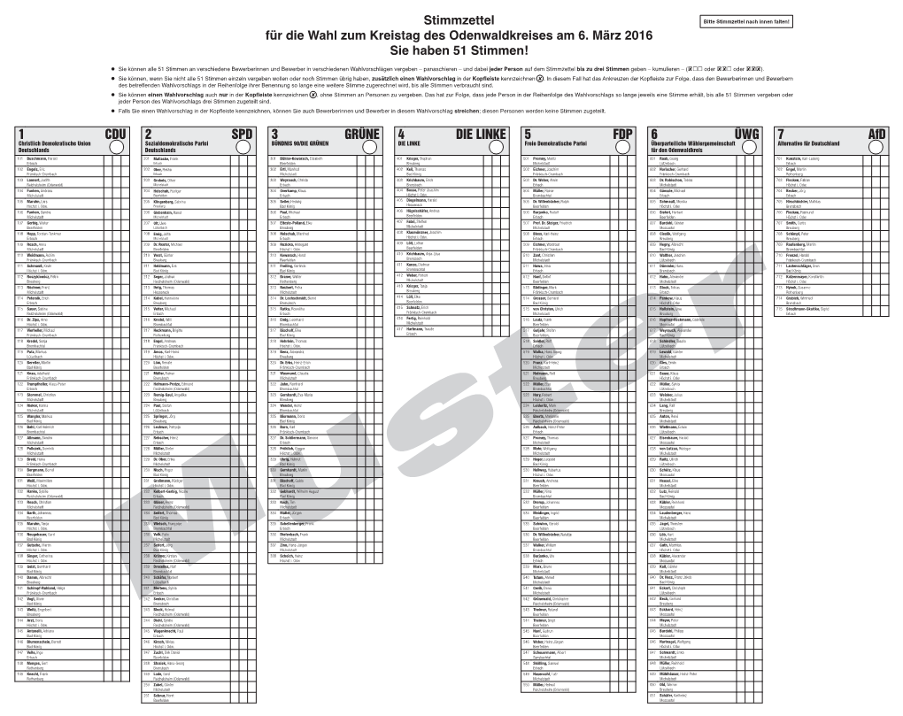 Muster Stimmzettel.Pdf