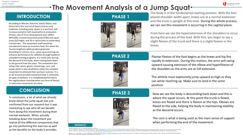 The Movement Analysis of a Jump Squat the Body Is in the Fundamental Starting Position