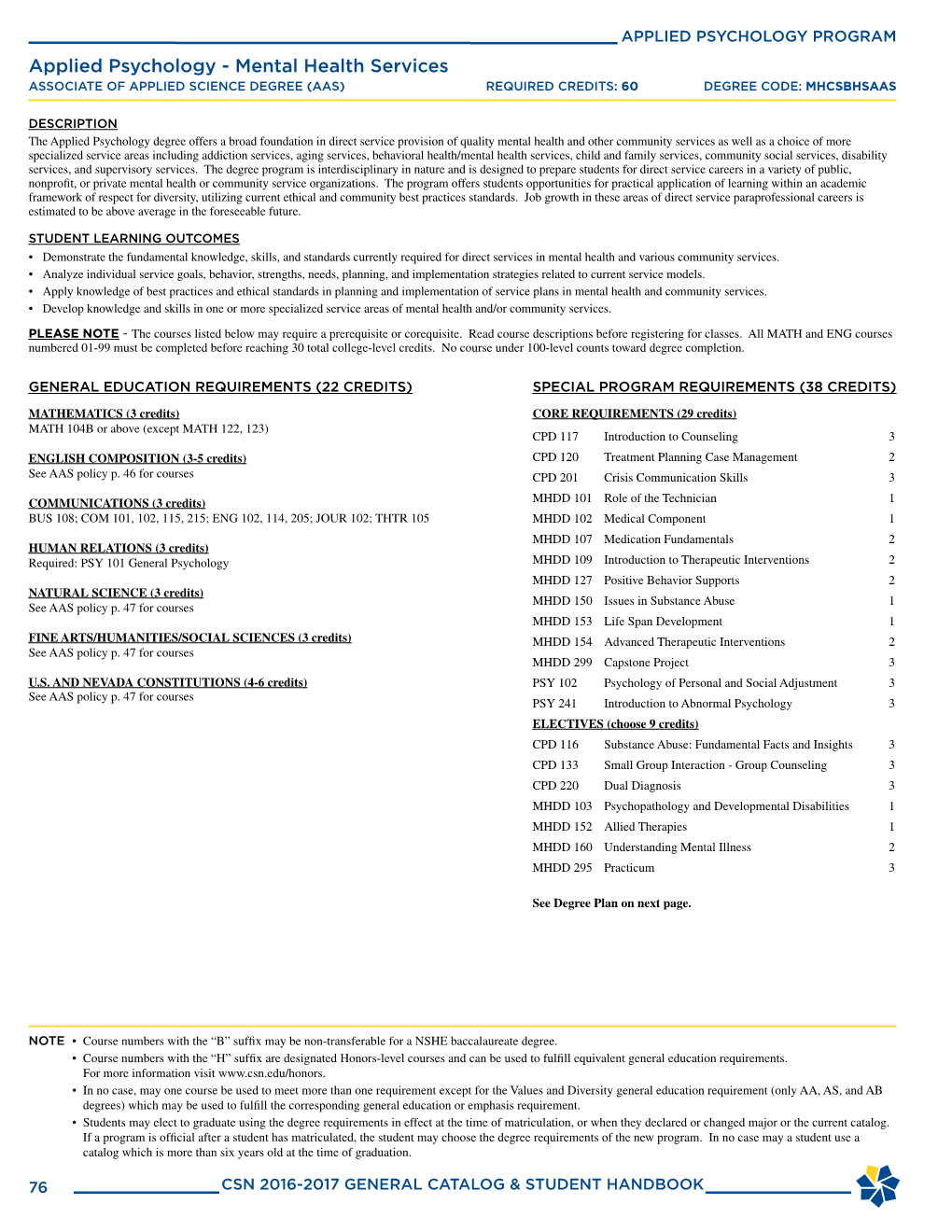 APPLIED PSYCHOLOGY PROGRAM Applied Psychology - Mental Health Services ASSOCIATE of APPLIED SCIENCE DEGREE (AAS) REQUIRED CREDITS: 60 DEGREE CODE: MHCSBHSAAS