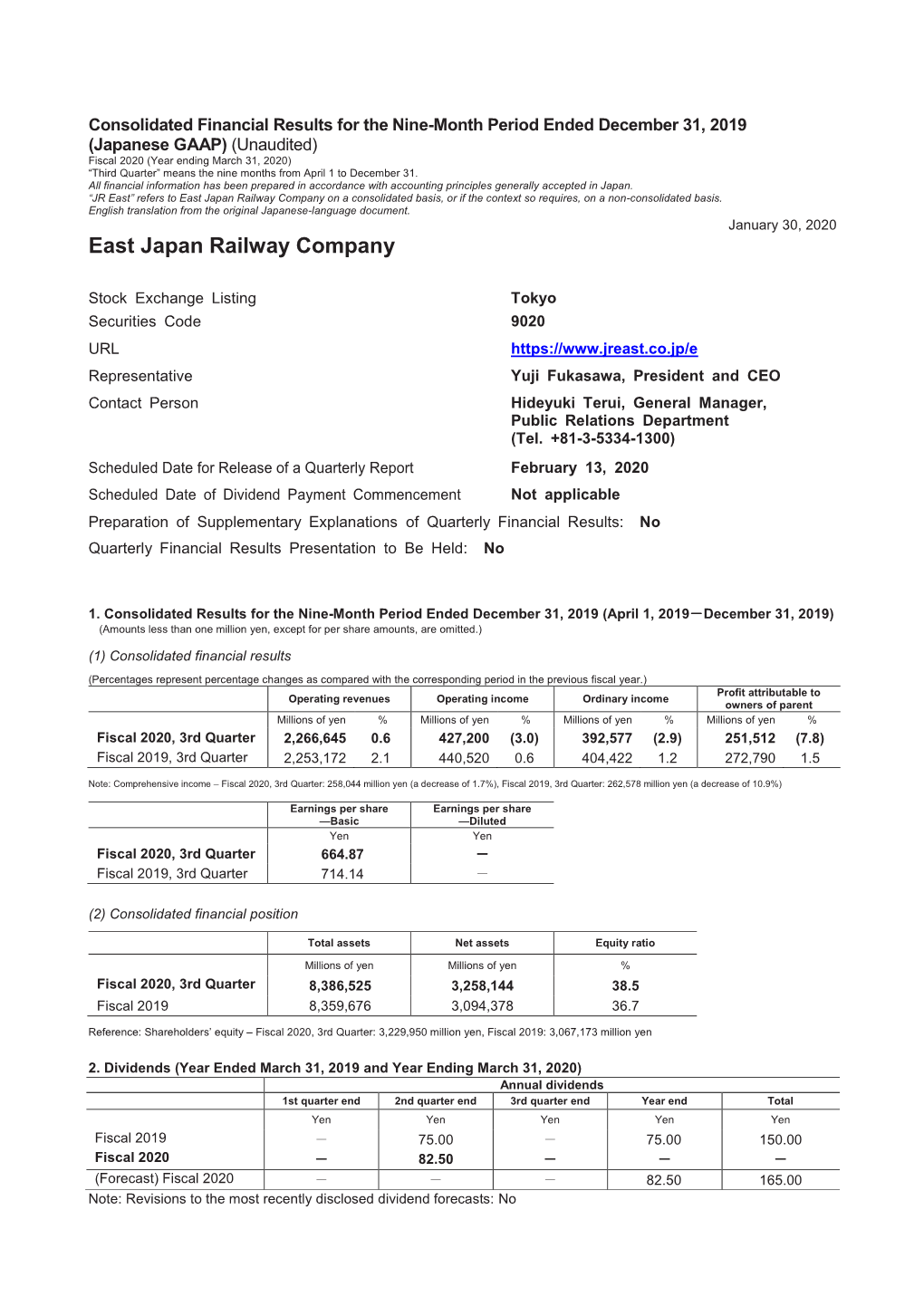 Consolidated Financial Results for the Nine-Month Period