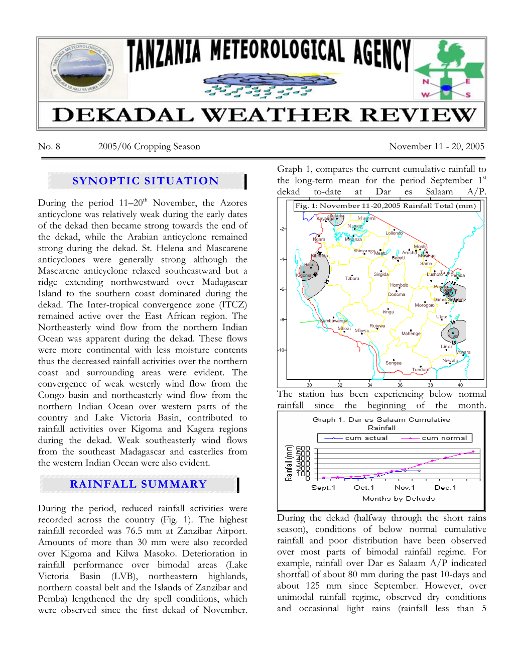 Synoptic Situation Rainfall Summary