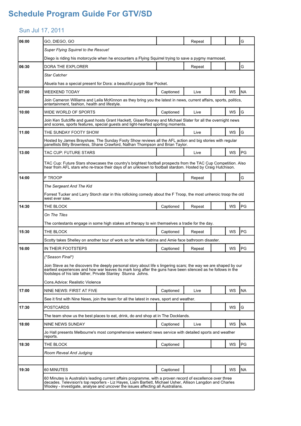 Program Guide Report