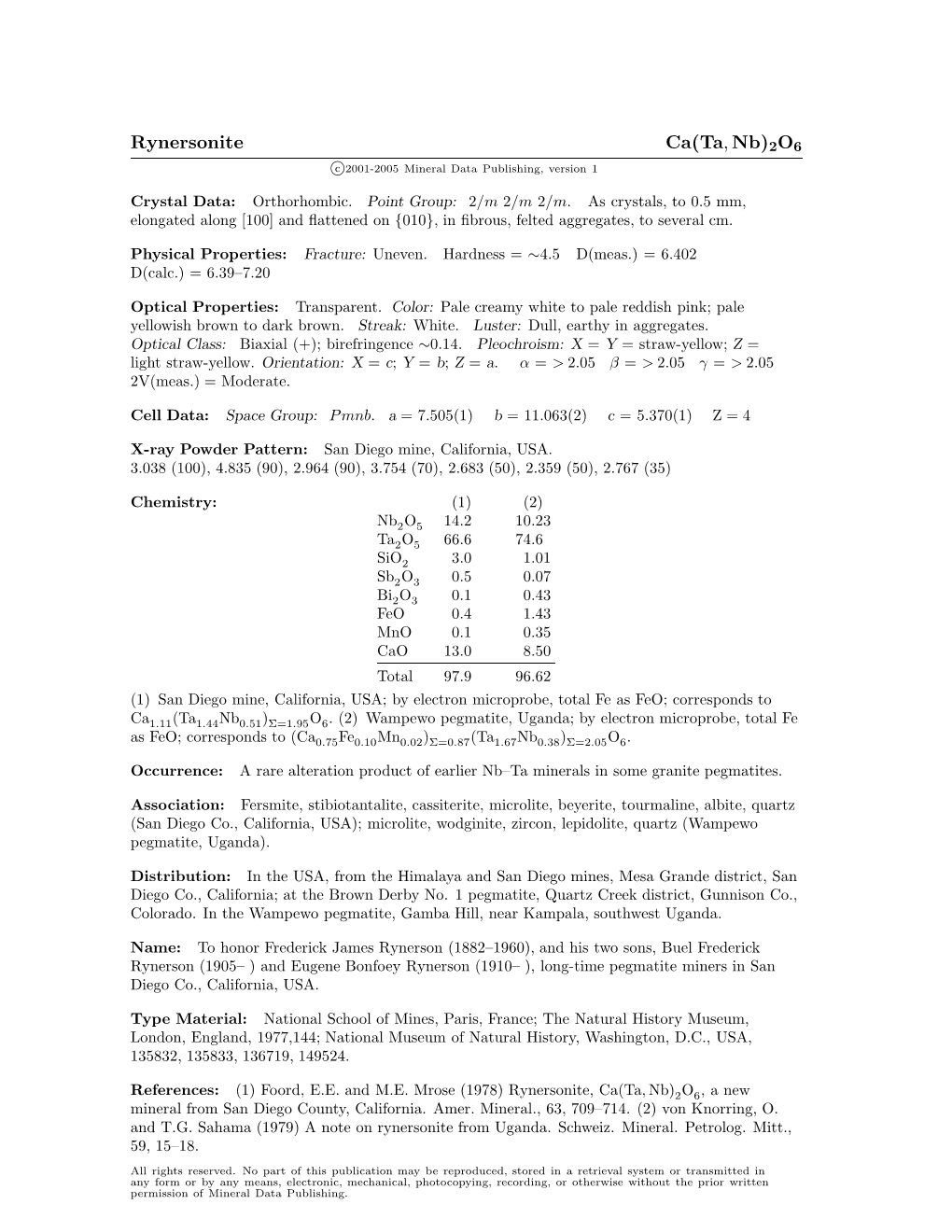 Rynersonite Ca(Ta, Nb)2O6 C 2001-2005 Mineral Data Publishing, Version 1