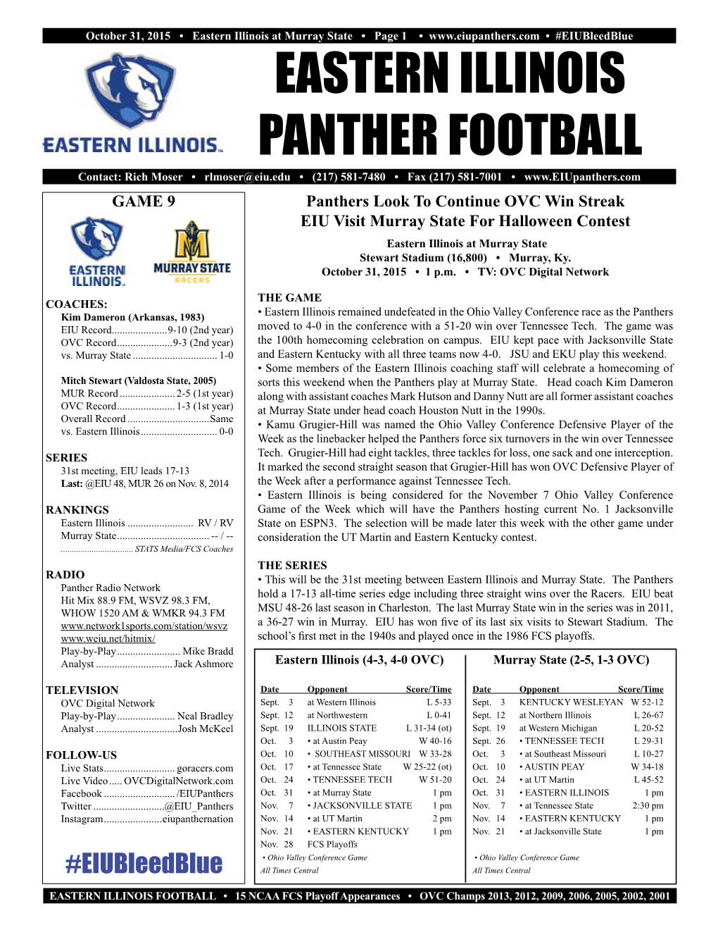 Eastern Illinois Panther Football