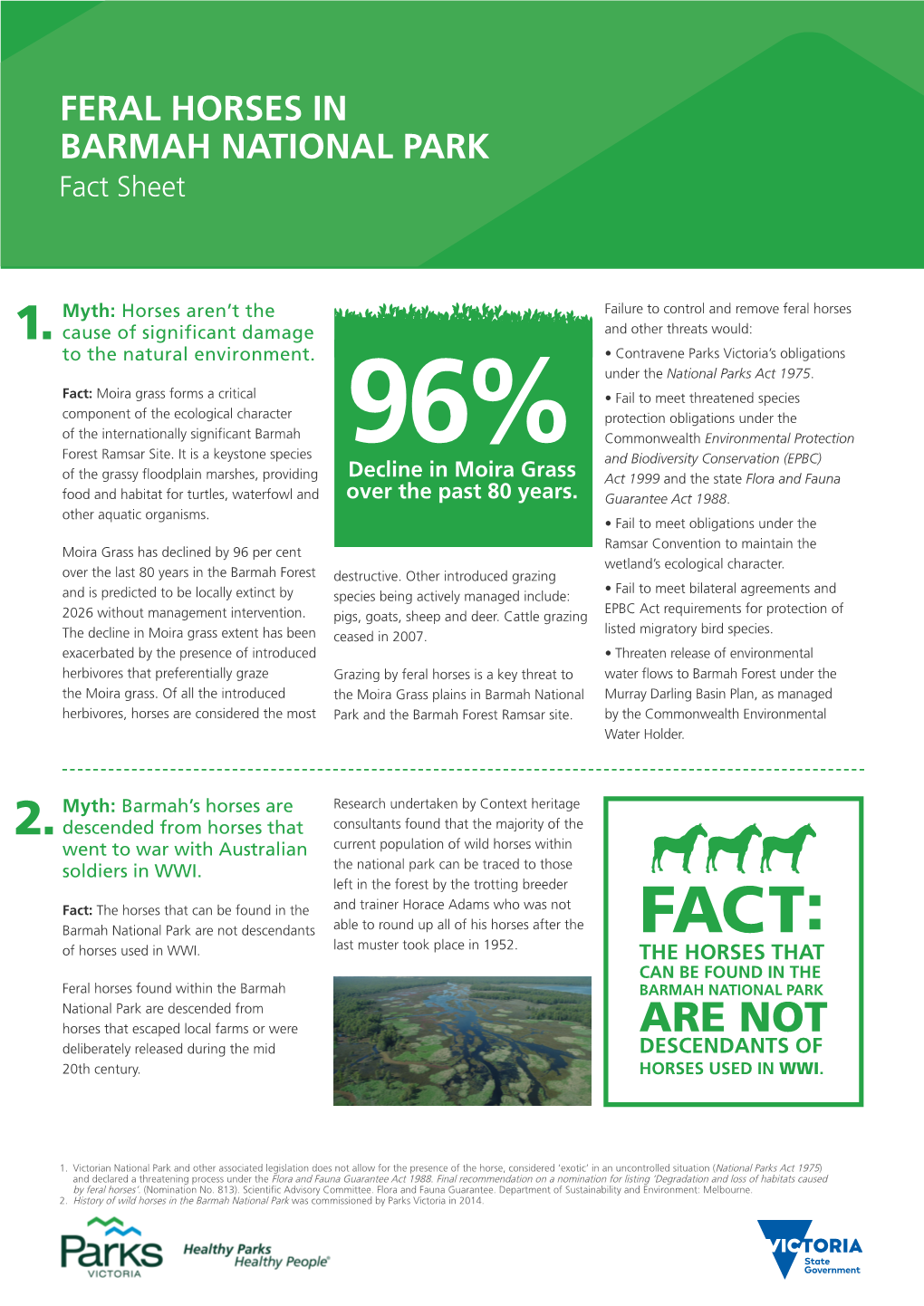 FERAL HORSES in BARMAH NATIONAL PARK Fact Sheet