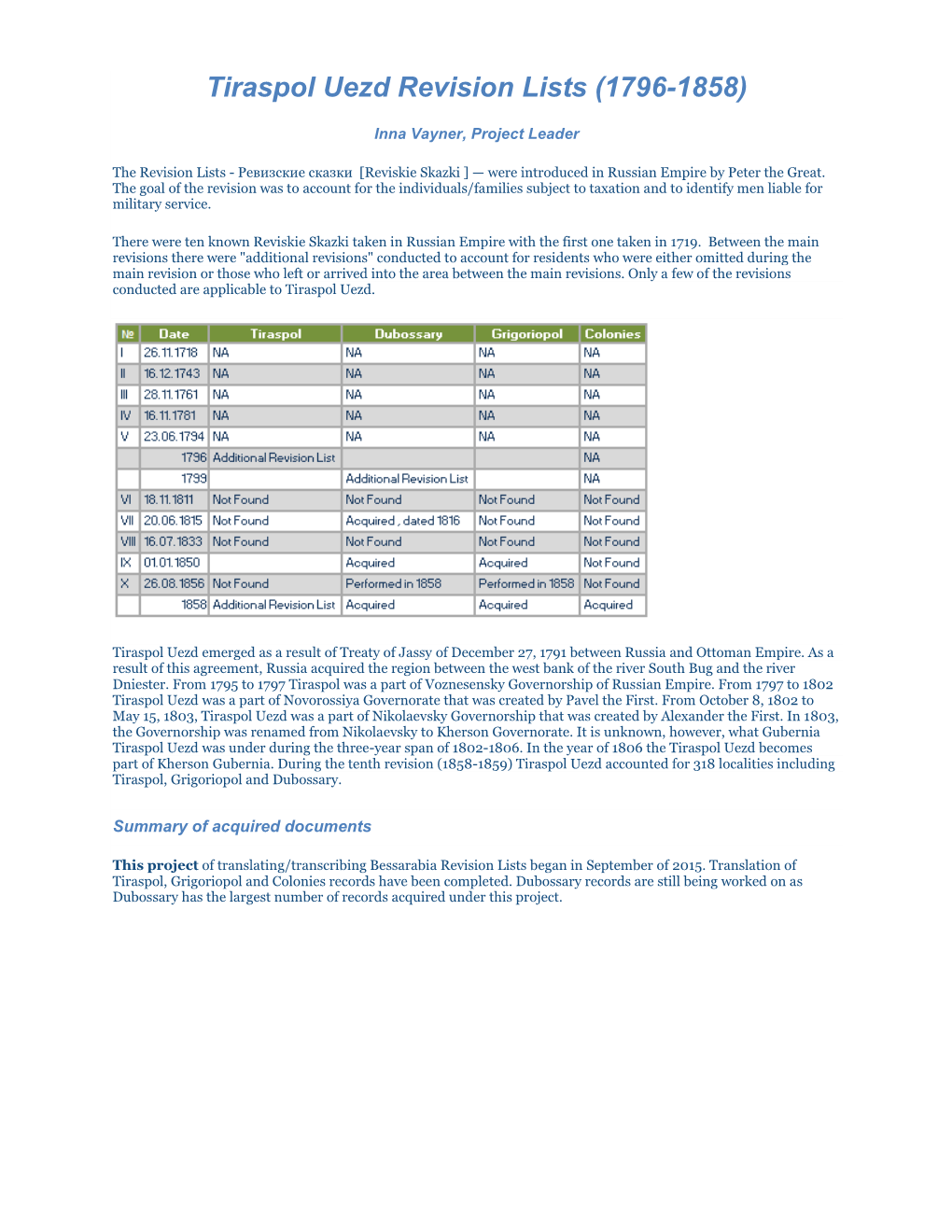 Tiraspol Uezd Revision Lists (1796-1858)