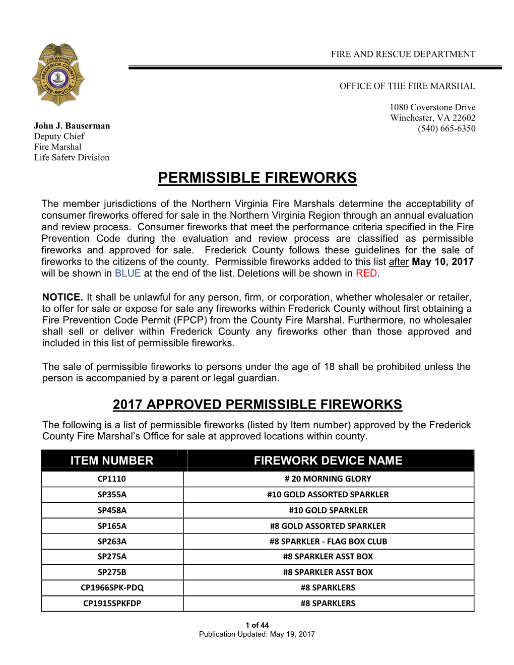 Permissible Fireworks