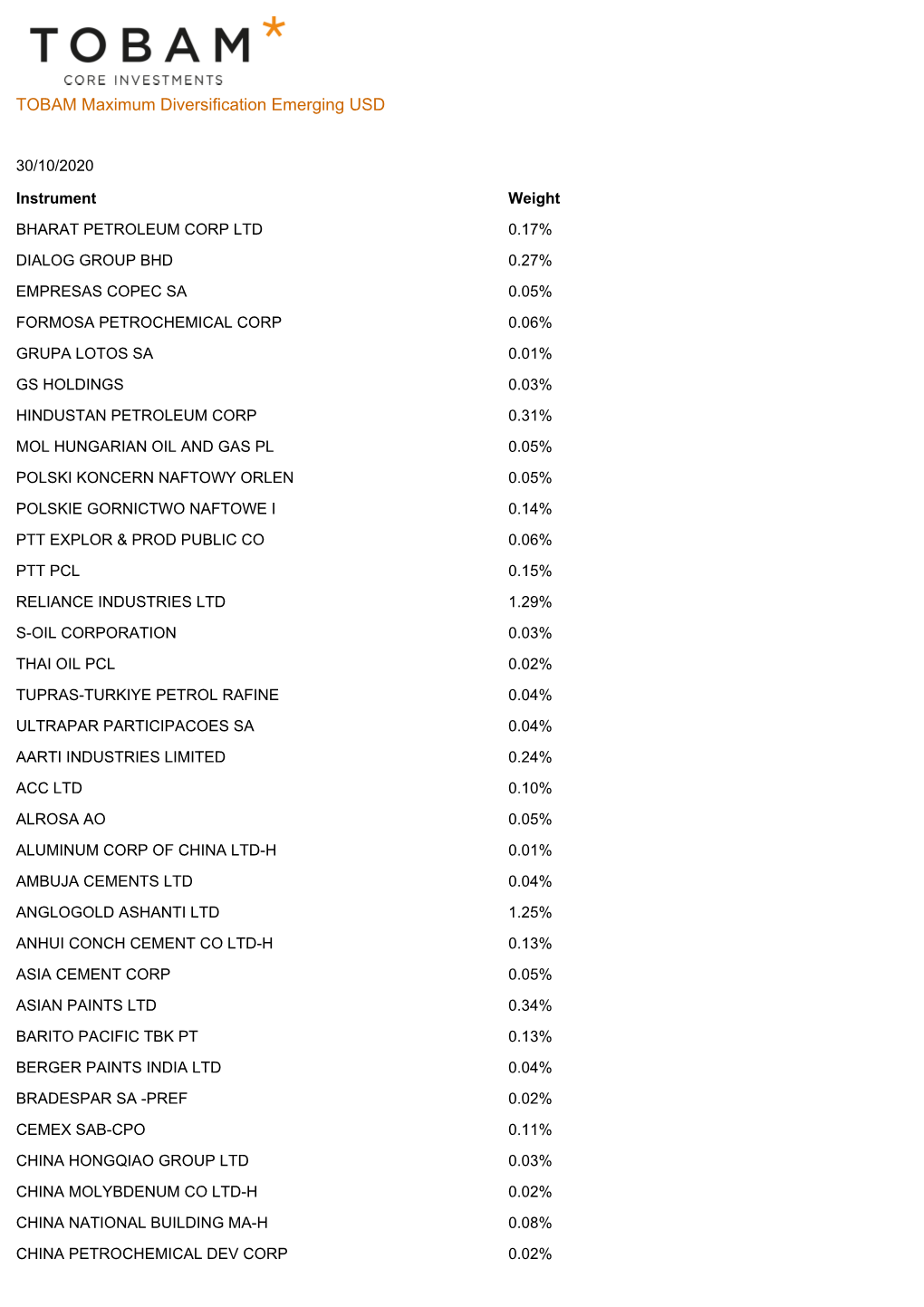 TOBAM Maximum Diversification Emerging USD