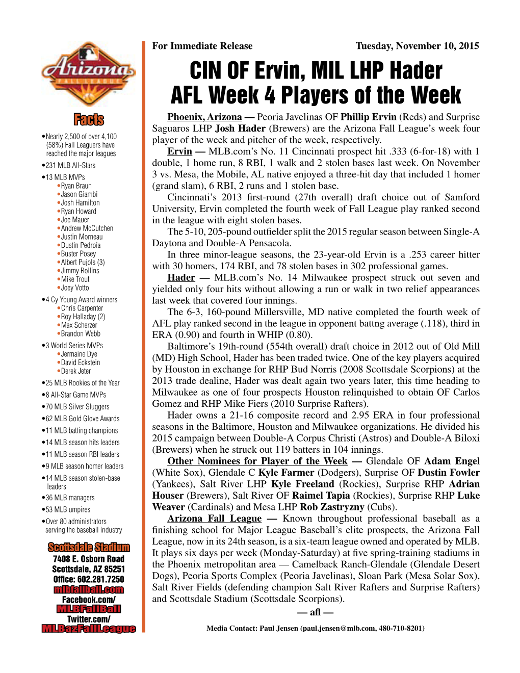 CIN of Ervin, MIL LHP Hader AFL Week 4 Players of The