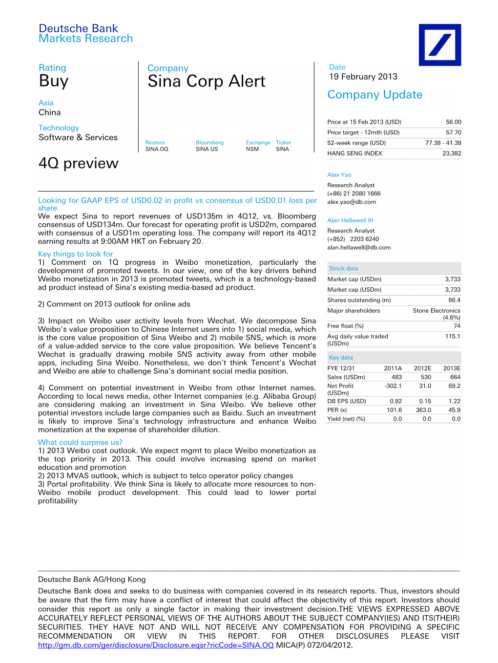 Buy Sina Corp Alert