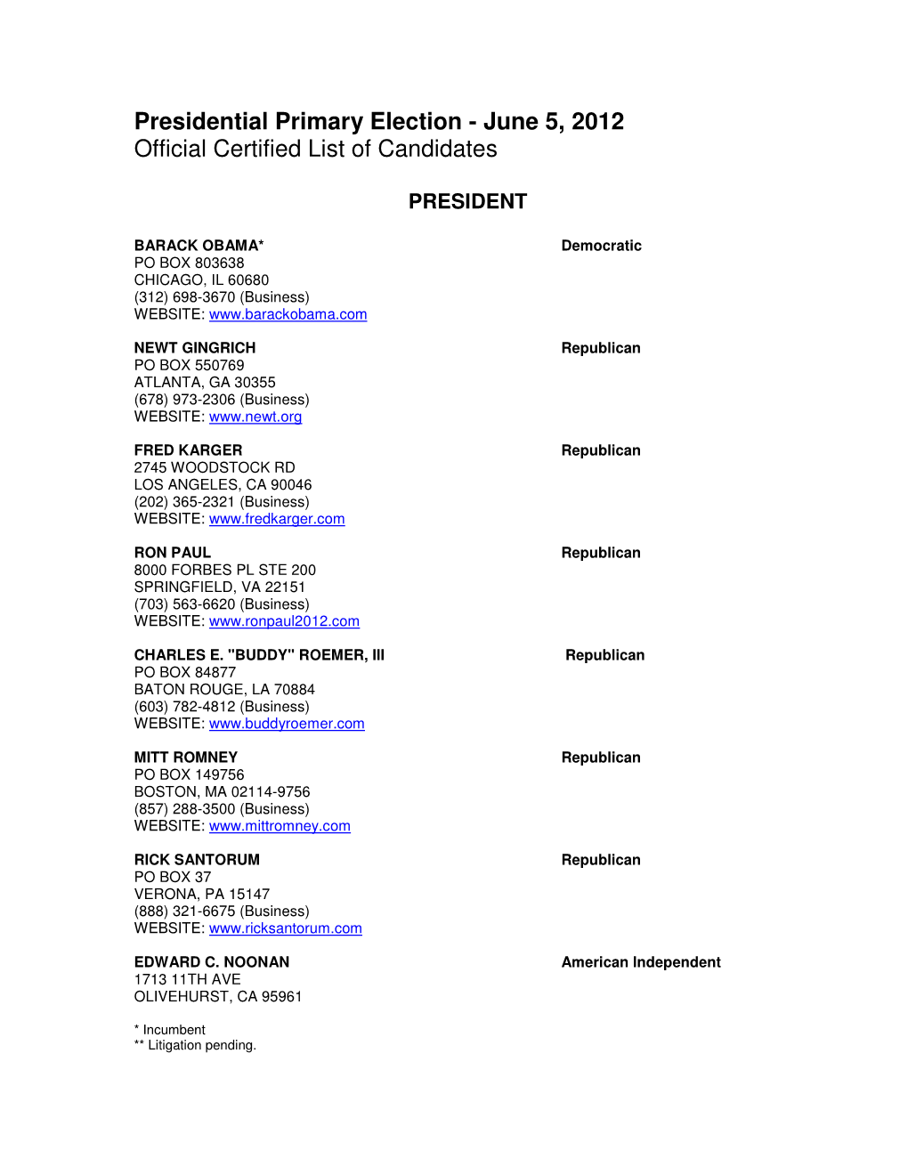 Presidential Primary Election - June 5, 2012 Official Certified List of Candidates