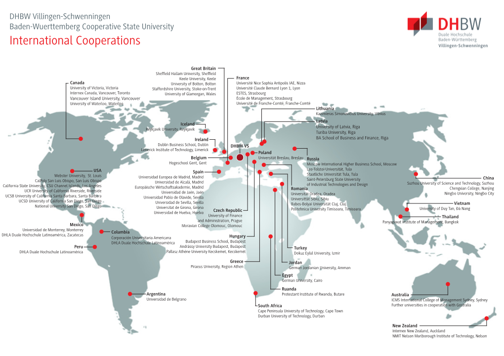 International Cooperations