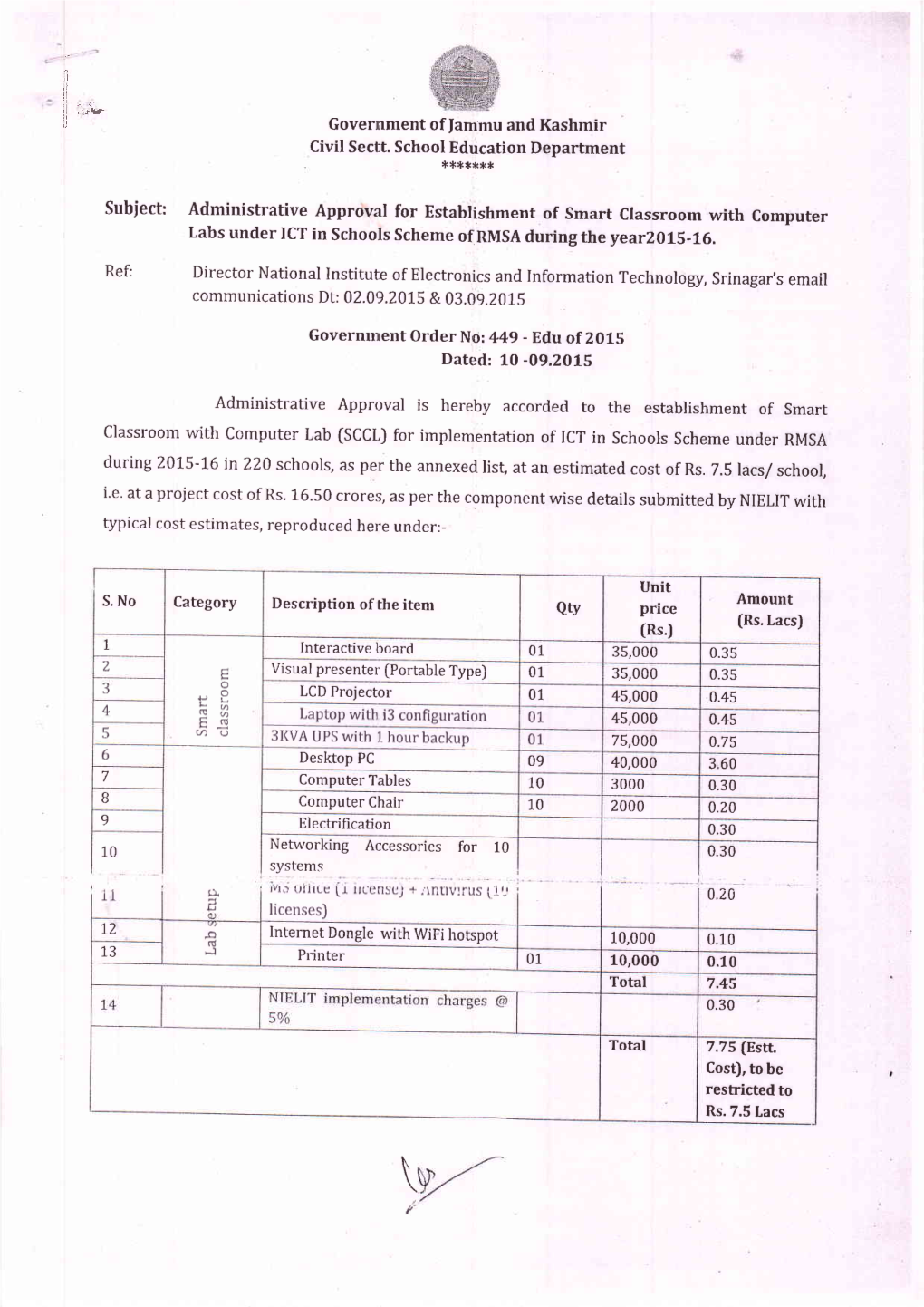 Subiect: Administrative Approval for Establishment of Smart Classroom with Computer Labs Under ICT in Schoors Scheme of RMSA During the Yearz0ls-16