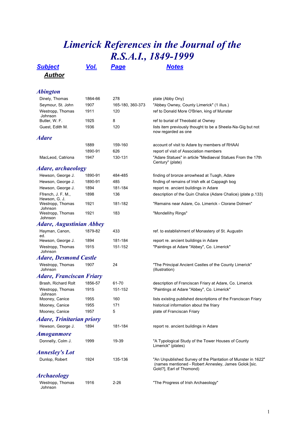 Limerick References in the Journal of the R.S.A.I., 1849-1999 Subject Vol