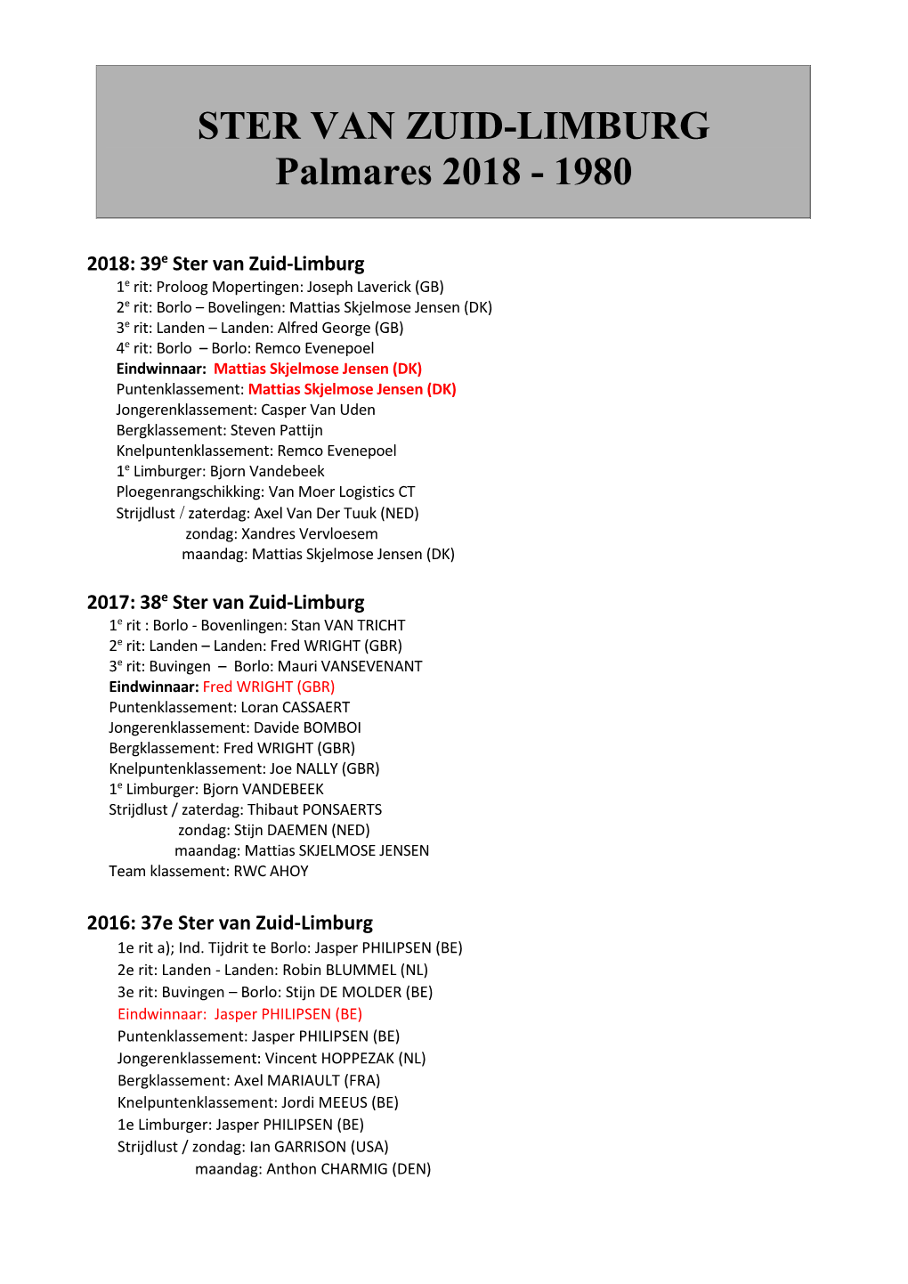 STER VAN ZUID-LIMBURG Palmares 2018 - 1980