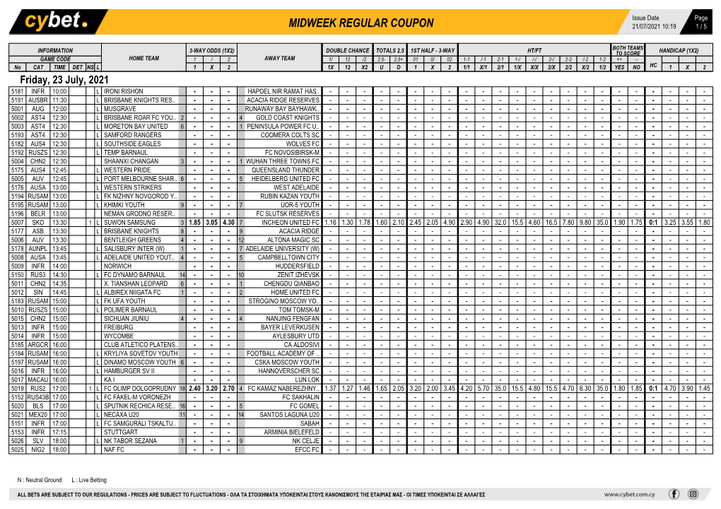 Midweek Regular Coupon 21/07/2021 10:19 1 / 5