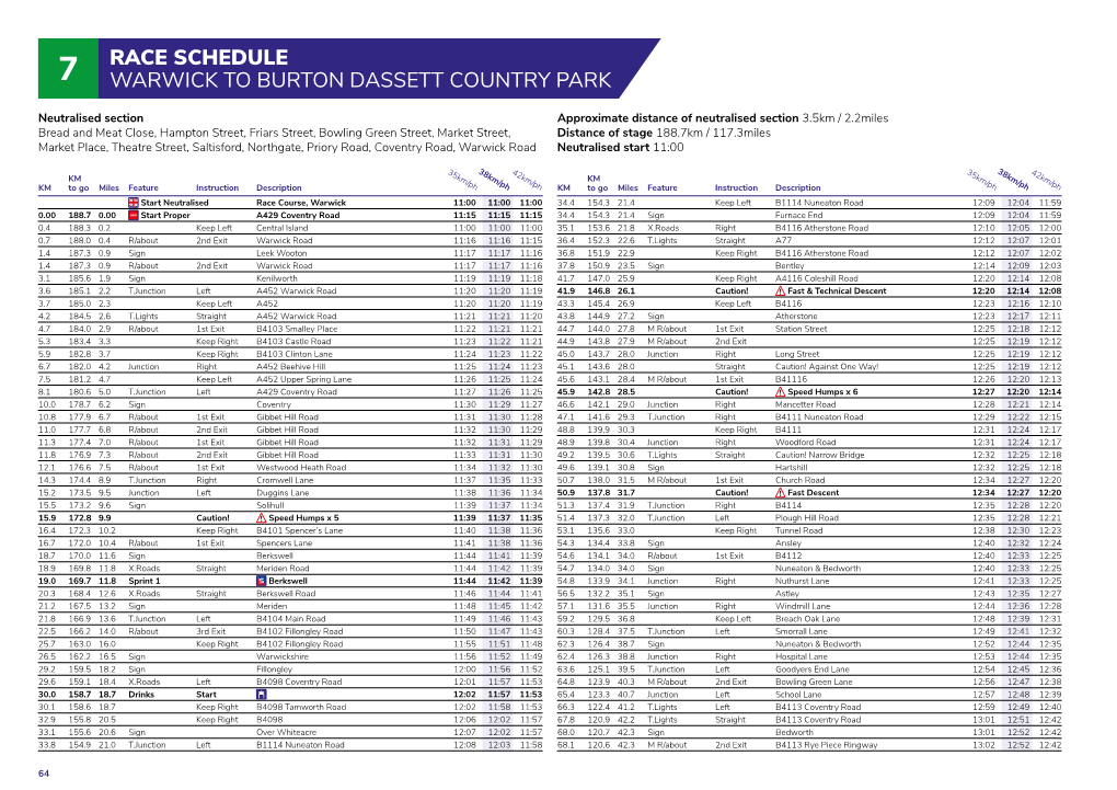 Race Schedule Warwick to Burton