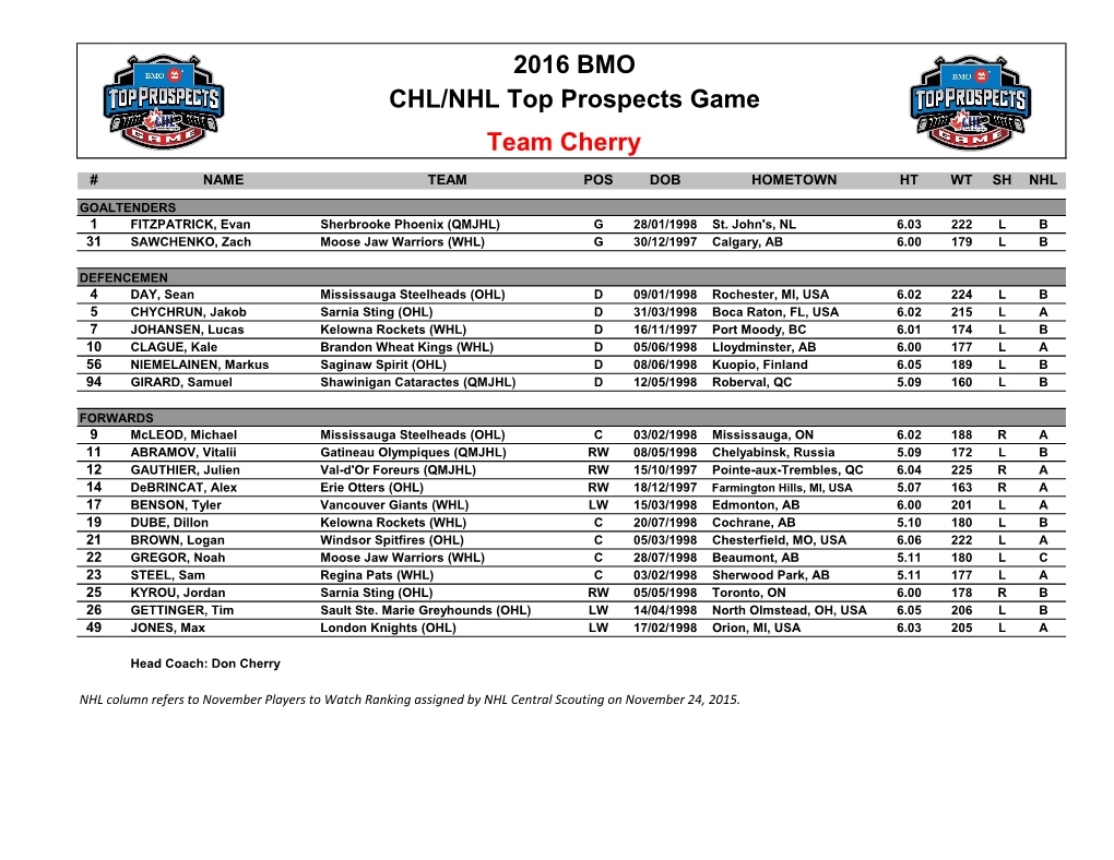 Team Cherry 2016 BMO CHL/NHL Top Prospects Game