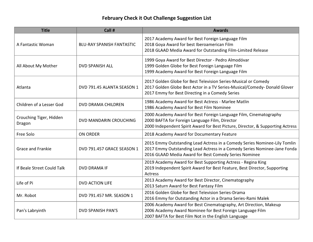 February Check It out Challenge Suggestion List