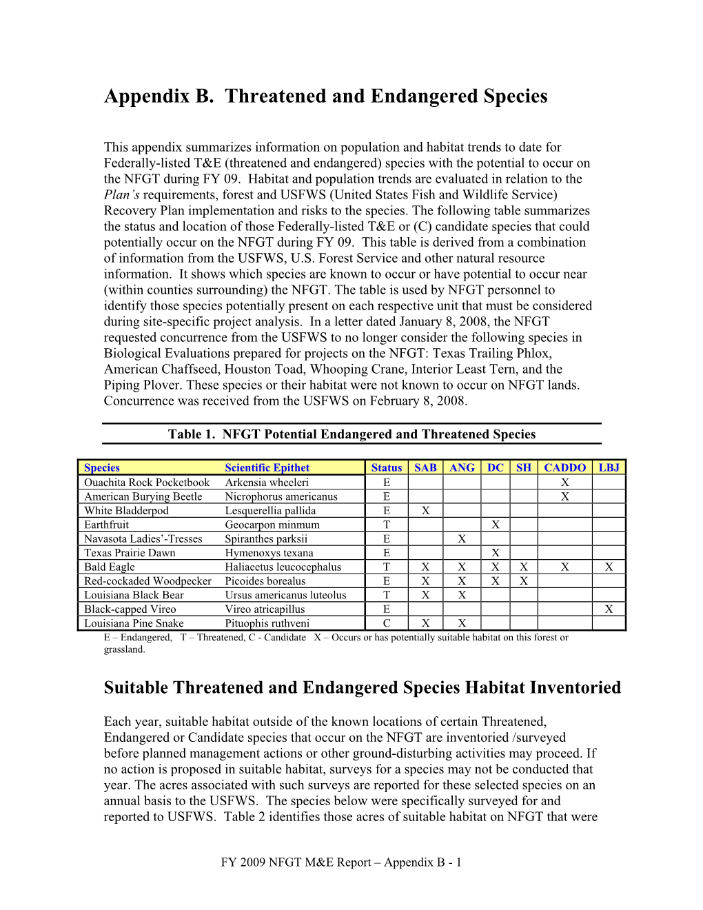 Appendix B. Threatened and Endangered Species