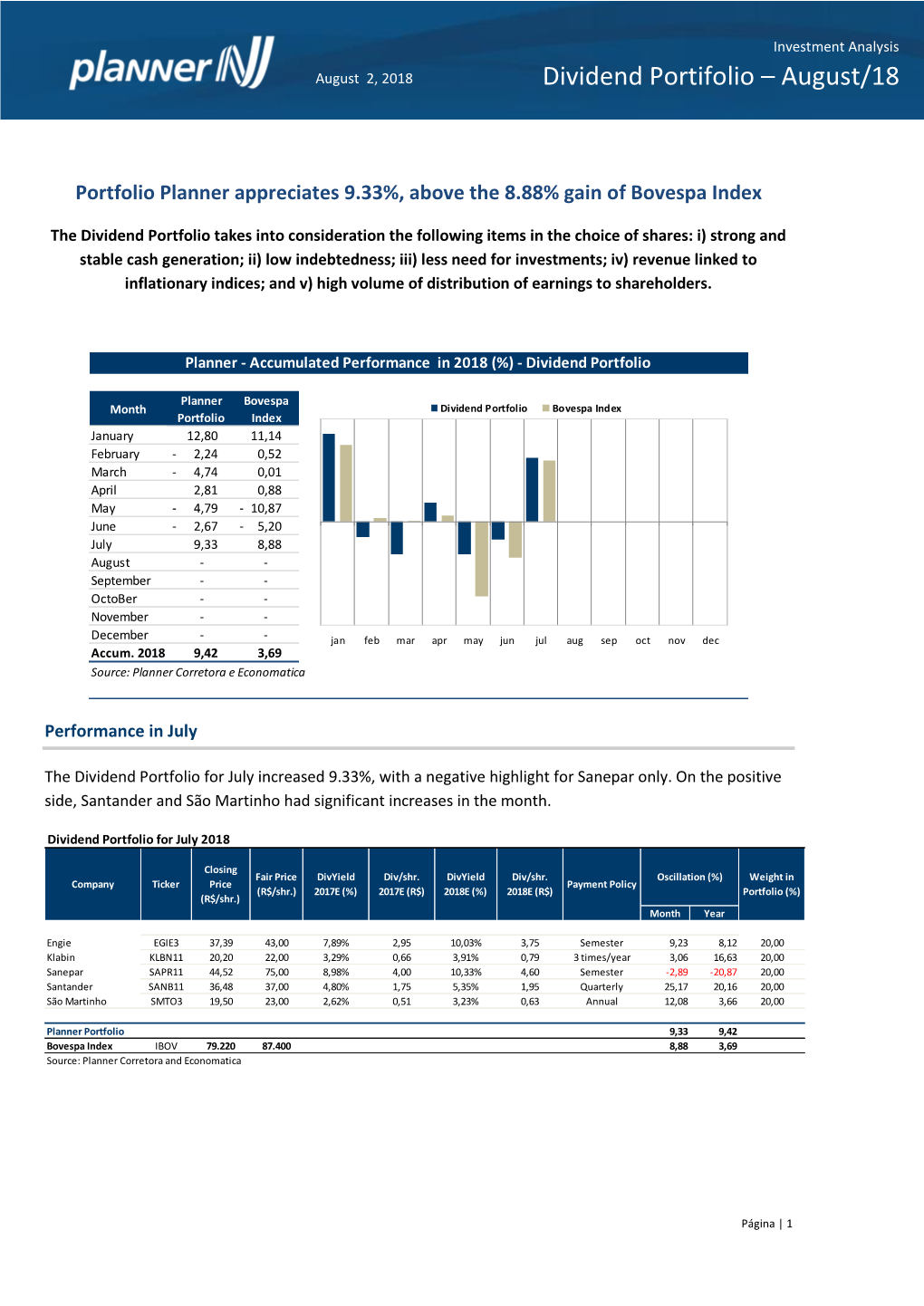 Dividend Portifolio – August/18