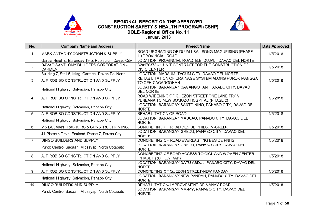 (CSHP) DOLE-Regional Office No. 11 January 2018