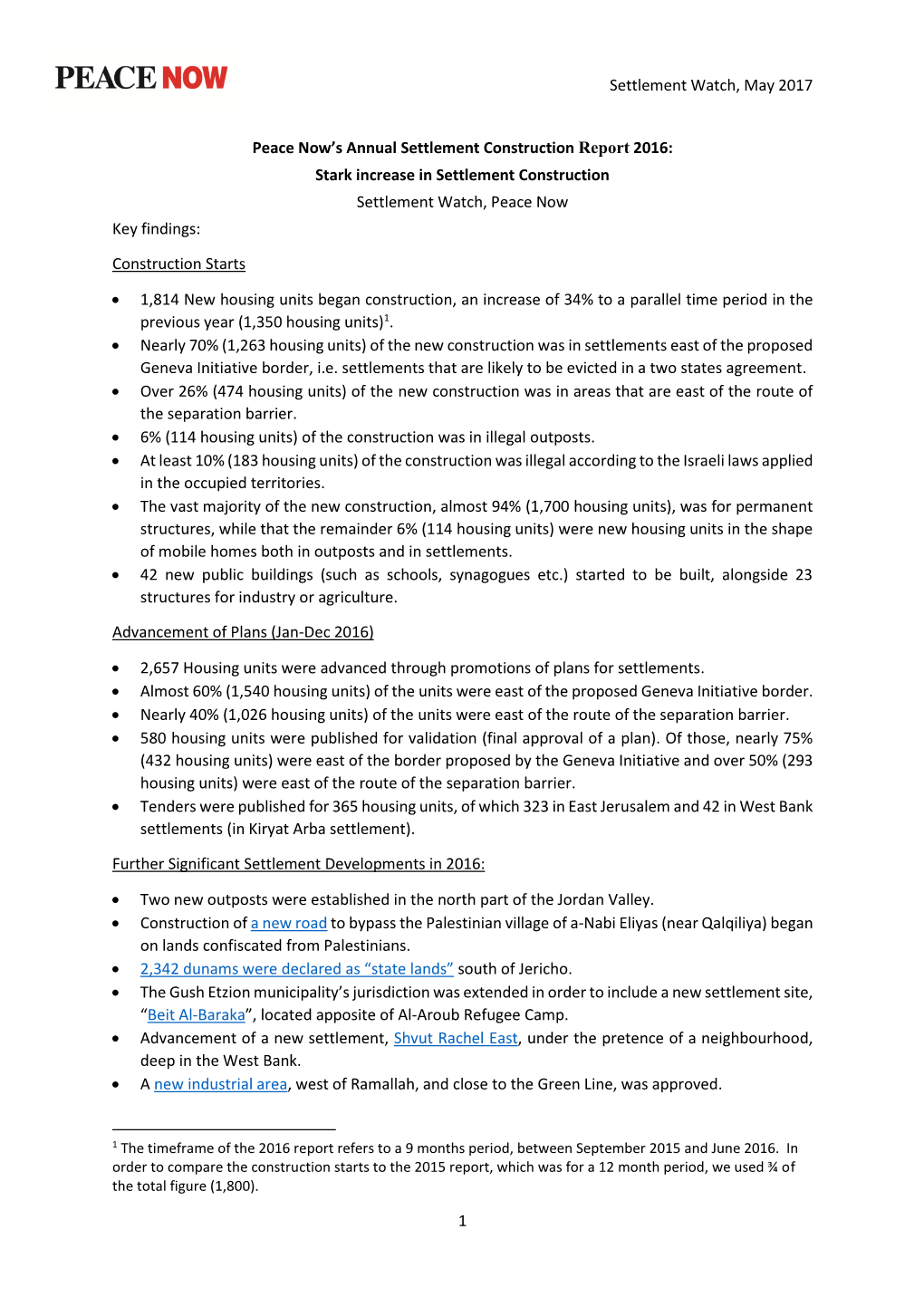 Stark Increase in Settlement Construction Settlement Watch, Peace Now Key Findings