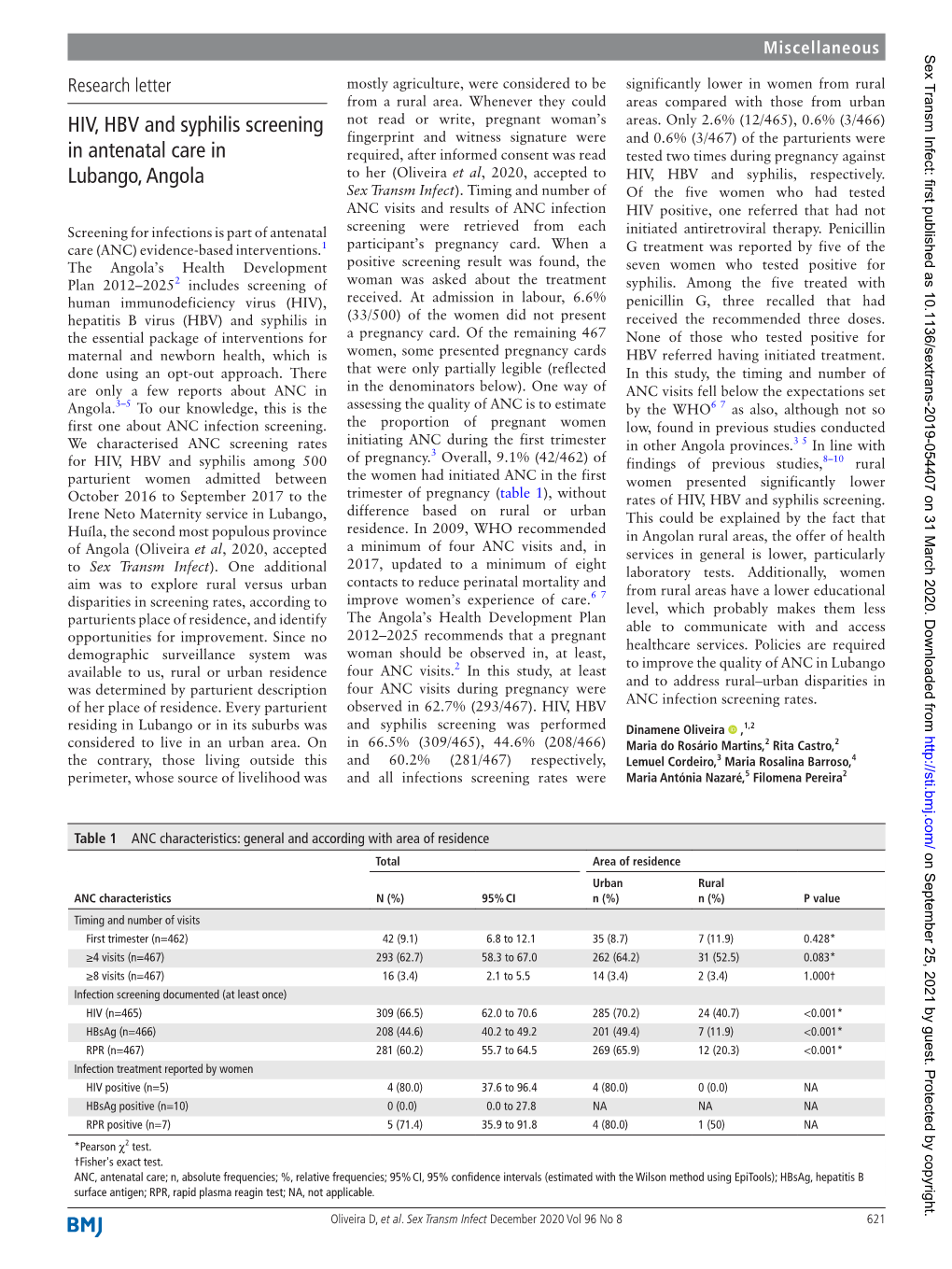 HIV, HBV and Syphilis Screening in Antenatal Care in Lubango, Angola