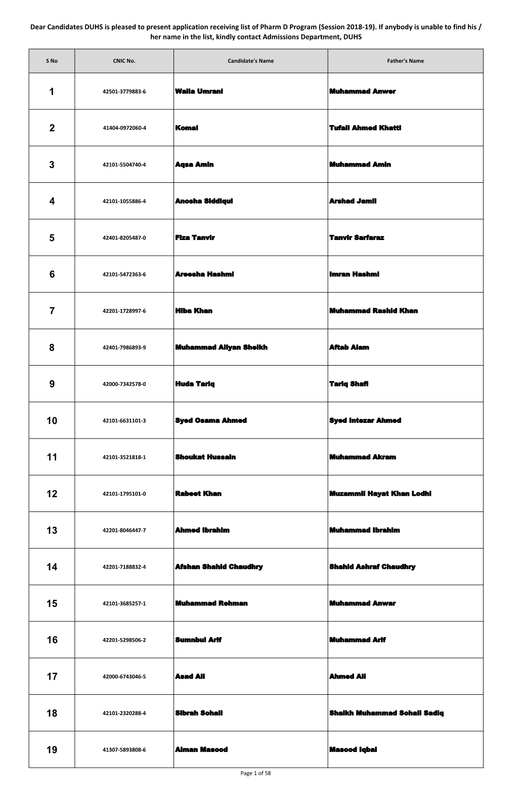 List of Applications Received for Pharm-D Program Session 2018-19