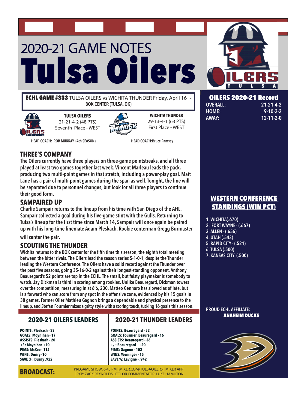 2020-21Game Notes