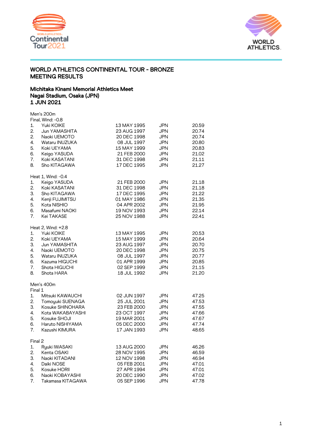 Michitaka Kinami Memorial Athletics Meet Nagai Stadium, Osaka (JPN) 1 JUN 2021