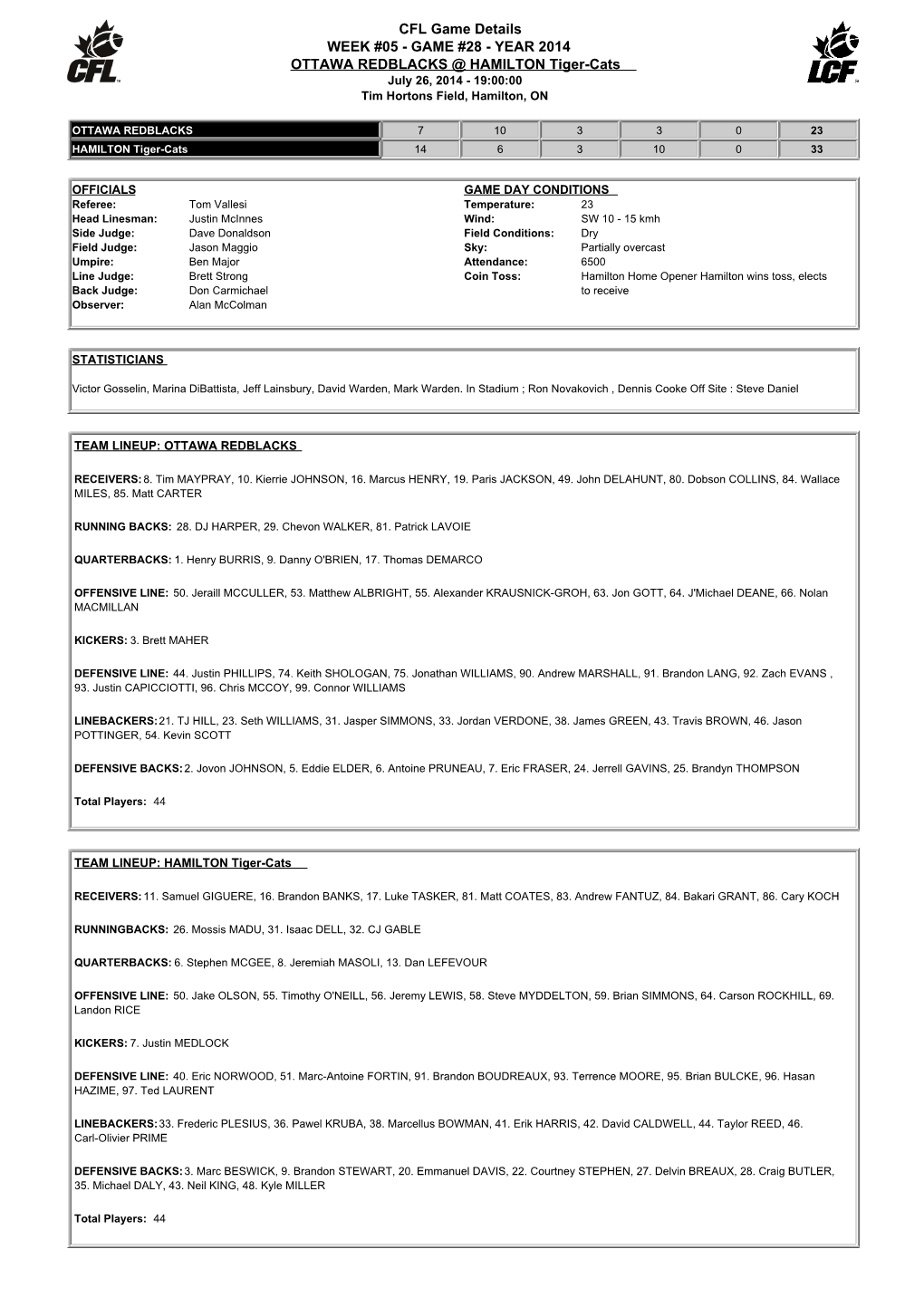 CFL Game Details WEEK #05 - GAME #28 - YEAR 2014 OTTAWA REDBLACKS @ HAMILTON Tiger-Cats July 26, 2014 - 19:00:00 Tim Hortons Field, Hamilton, ON