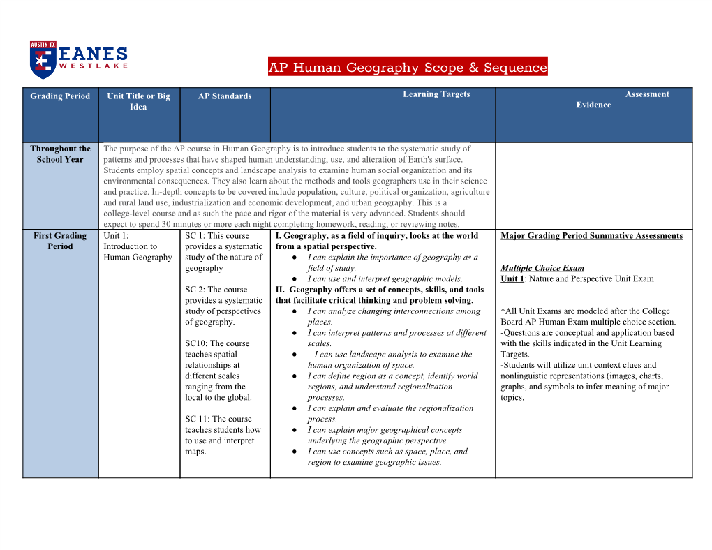 AP Human Geography Scope & Sequence