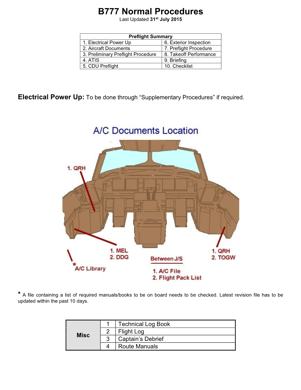 B777 Normal Procedures Last Updated 31St July 2015