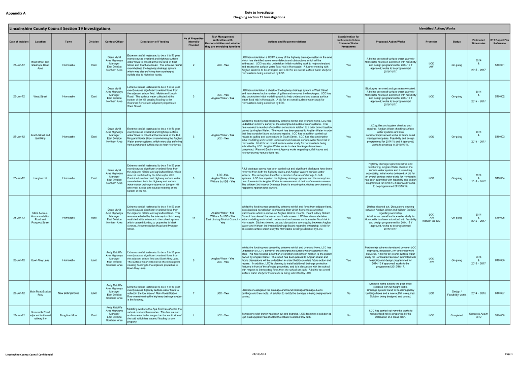 Lincolnshire County Council Section 19 Investigations Identified Action/Works