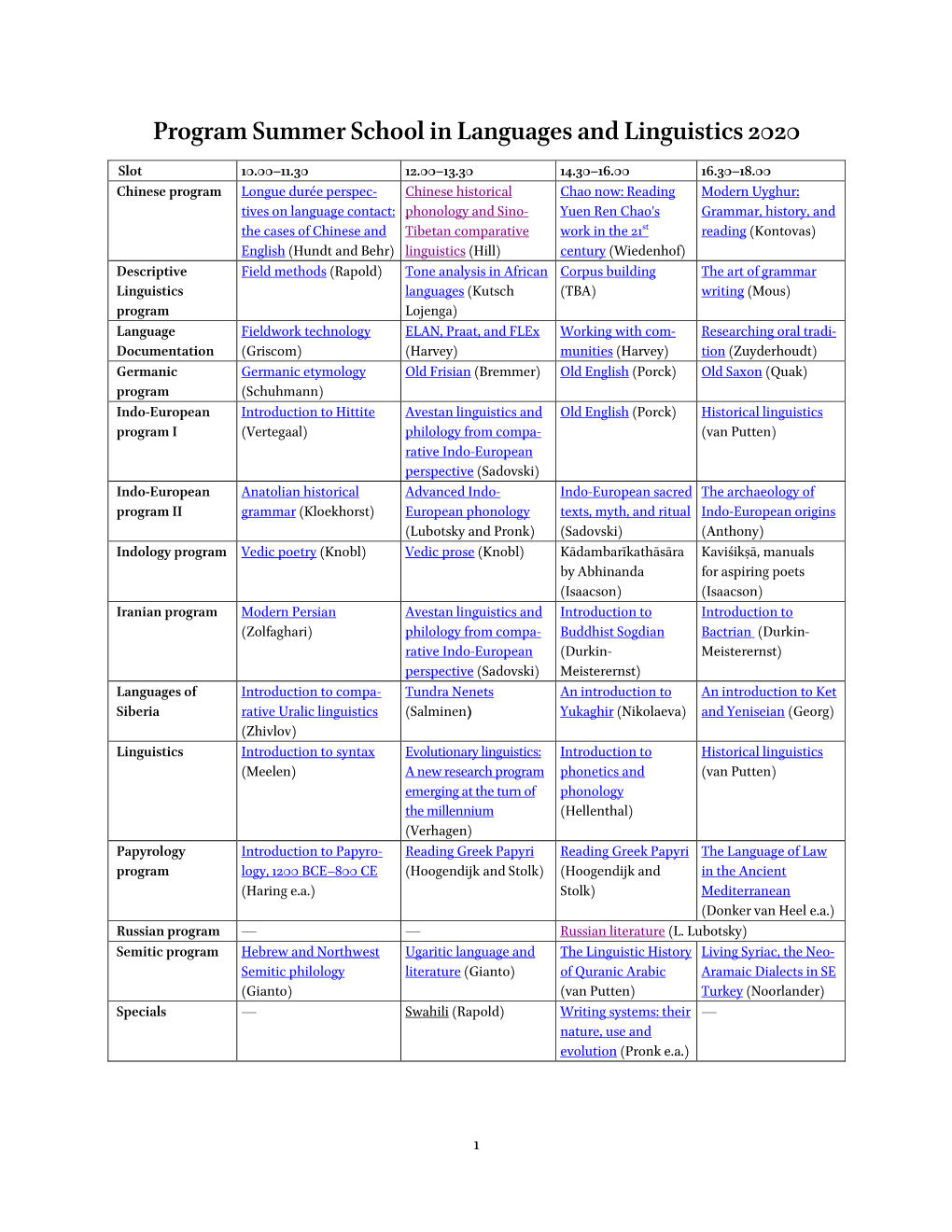 Program Summer School in Languages and Linguistics 2020