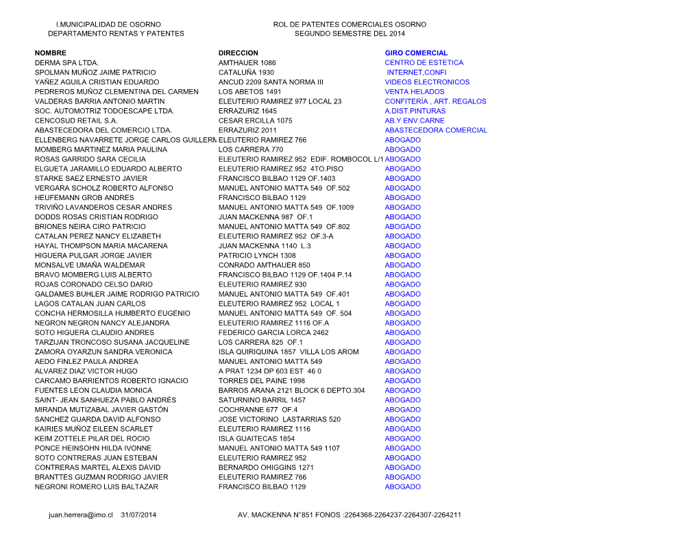 Rol De Patentes Comerciales Segundo Semestre Del 2014