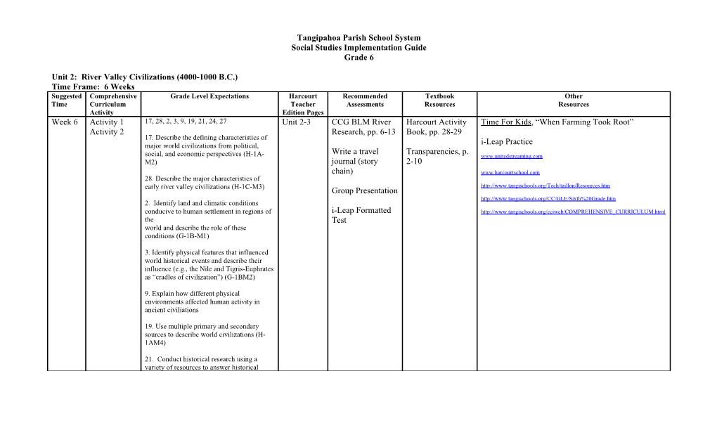 Tangipahoa Parish School System s2