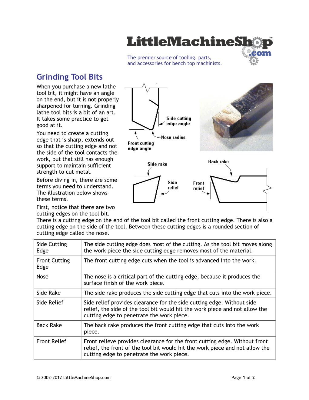 Grinding Tool Bits When You Purchase a New Lathe Tool Bit, It Might Have an Angle on the End, but It Is Not Properly Sharpened for Turning