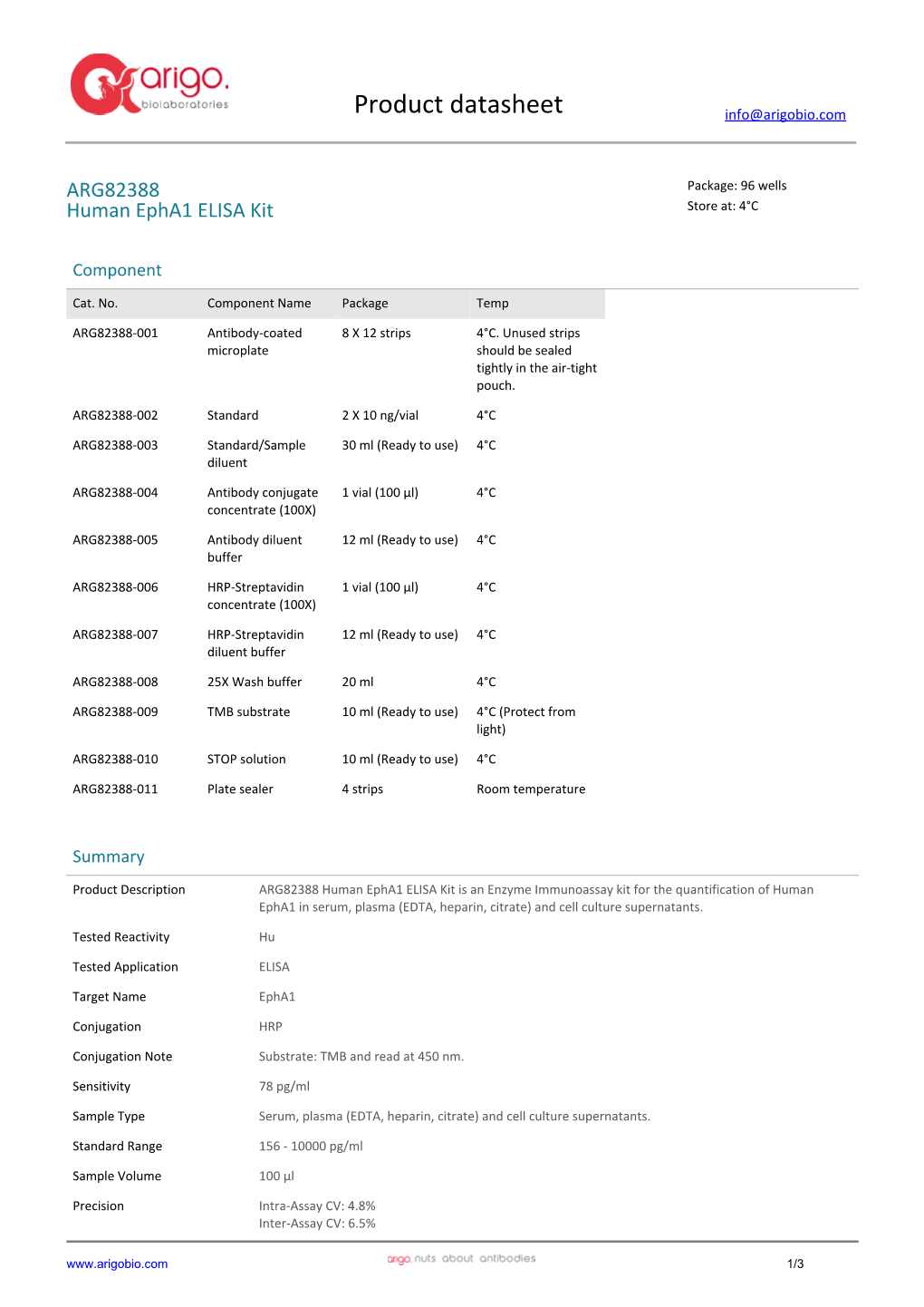 Human Epha1 ELISA Kit (ARG82388)