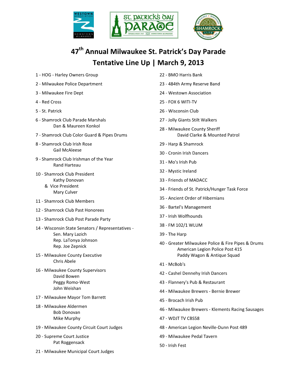 47 Annual Milwaukee St. Patrick's Day Parade Tentative Line up | March