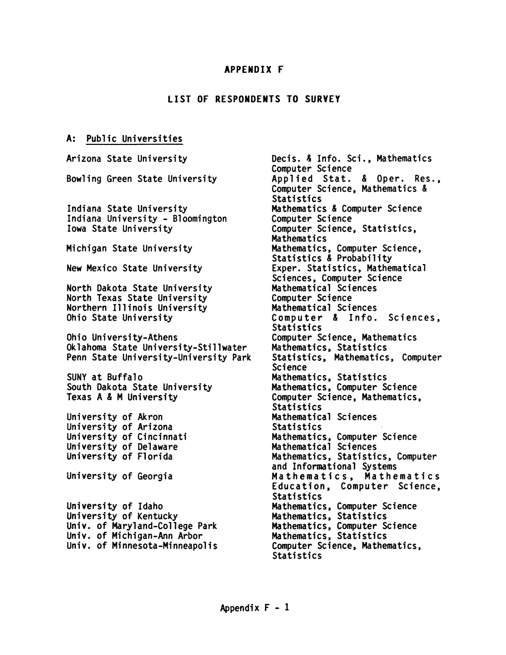 APPENDIX F LIST of RESPONDENTS to SURVEY A: Public Universities Arizona State University Bowling Green State University Indiana