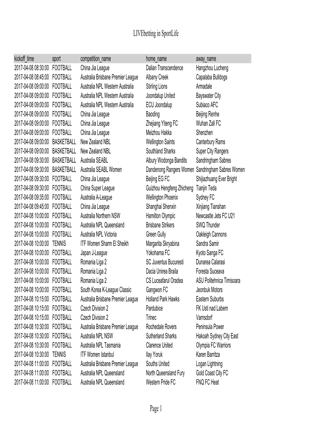 Livebetting in Sportlife Page 1